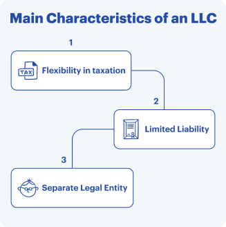 What Are 3 Characteristics of a Limited Liability Company