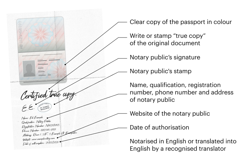 photocopy of id for passport