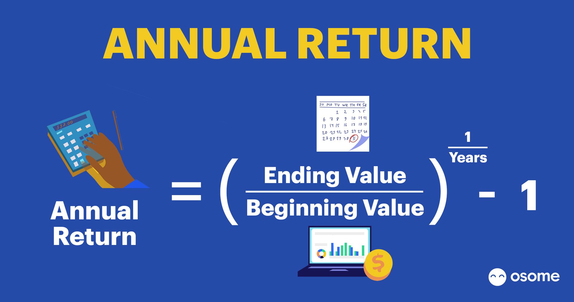 Annual Return Formula