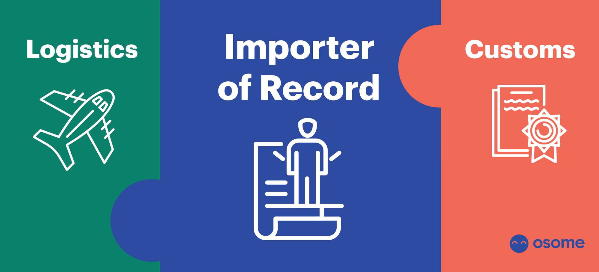 Identify the Importer of Record