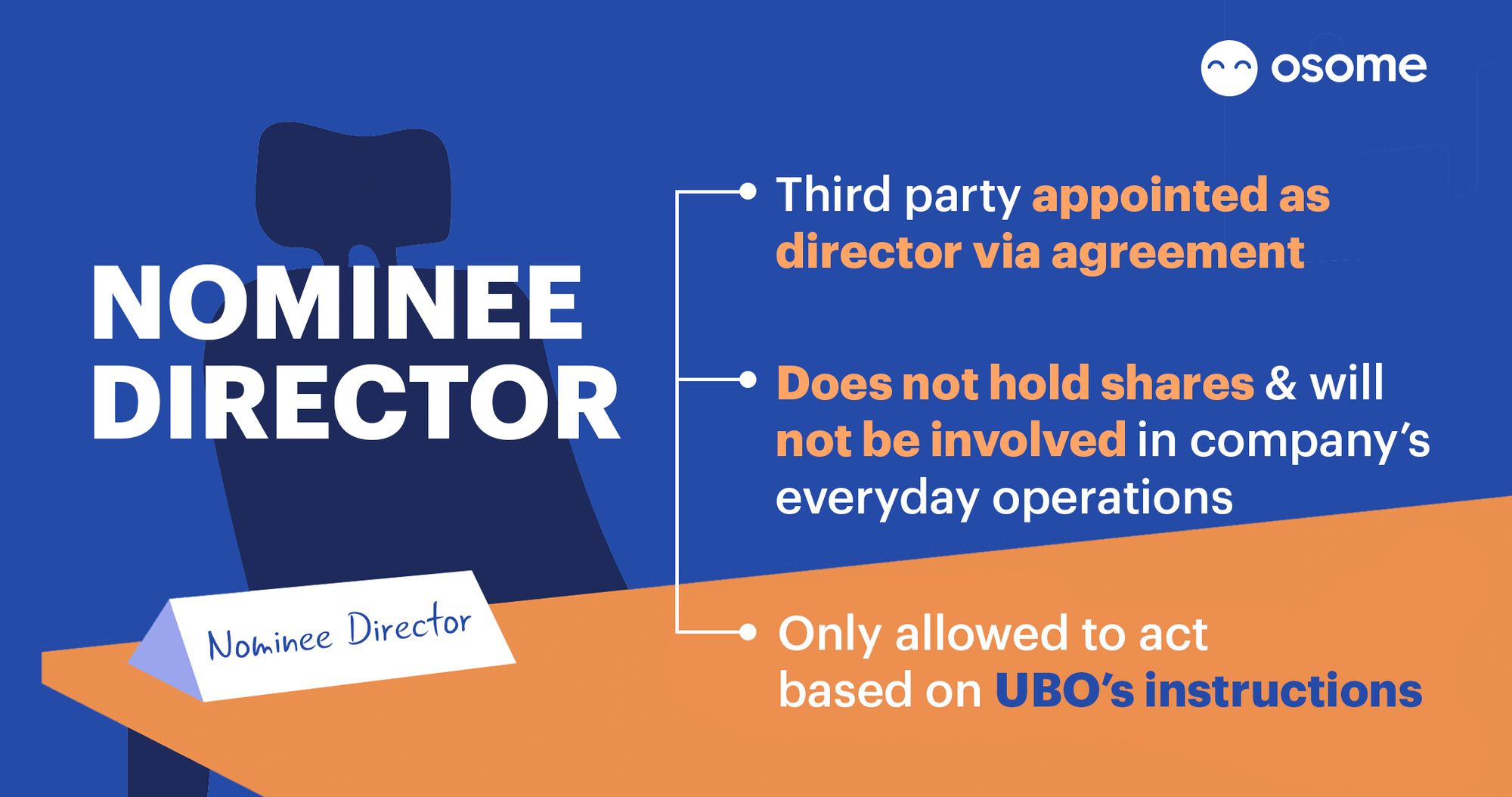 Duties of a Nominee Director