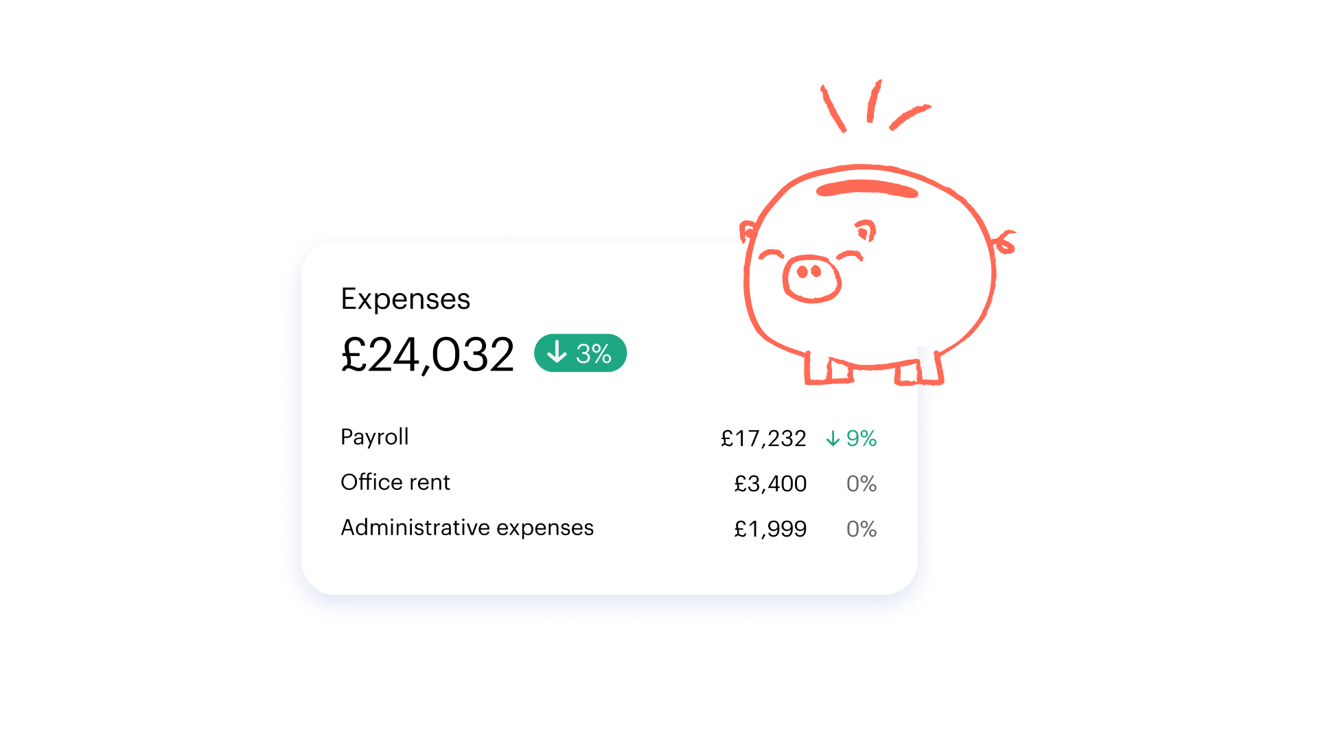Osome expenses piggy bank