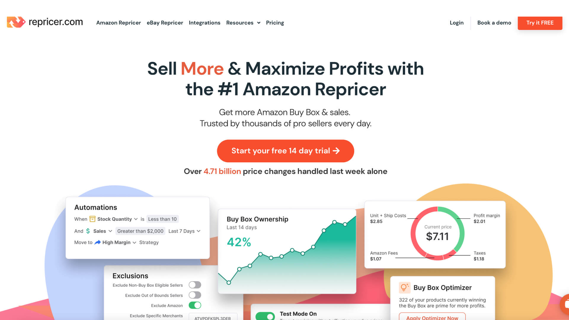 The Best 20 Amazon Seller Tools To Boost Sales in 2024