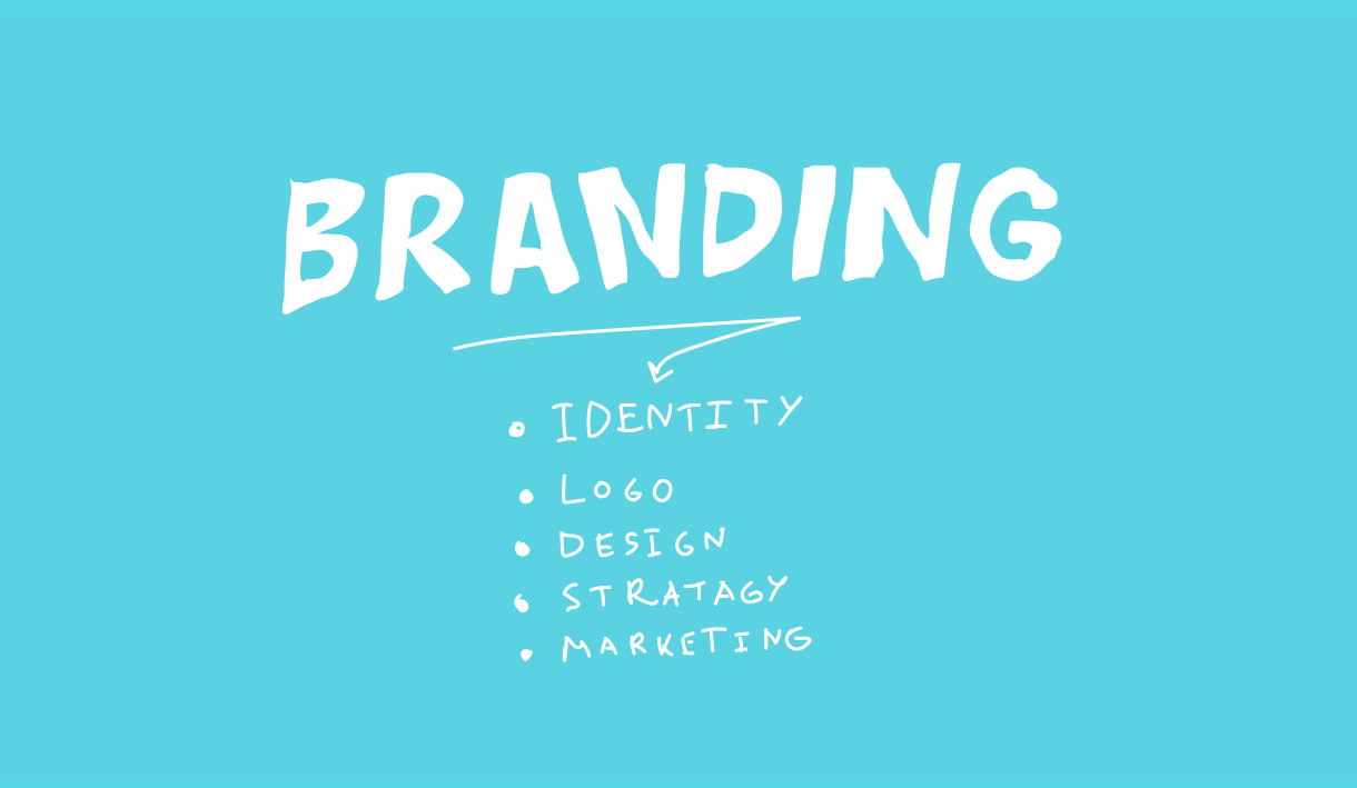 Define Your Brand and Image