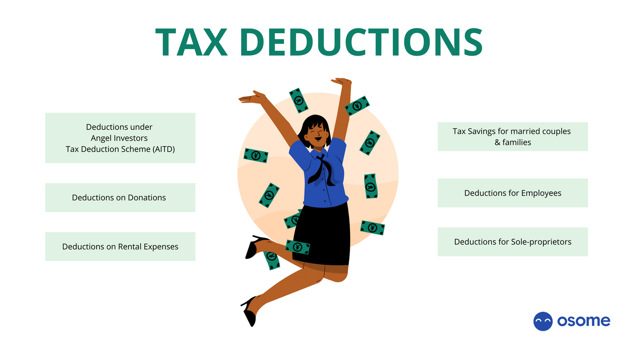 Singapore Personal Income Tax Calculation 2021