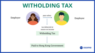 Withholding tax payment process