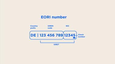 EORI Number: Streamlining International Trade