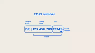 EORI Number: Streamlining International Trade