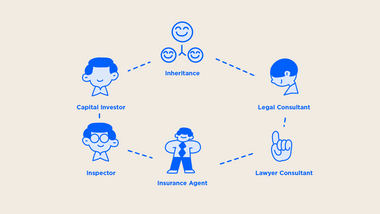 Understanding the Importance of a Shareholders Agreement