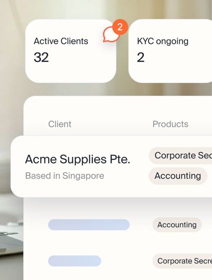 Track client activity from a unified dash