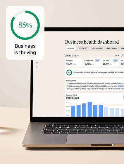 Real-time health dashboard