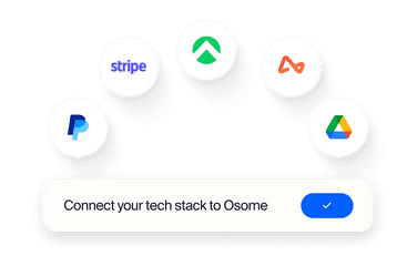 Integrations & automation