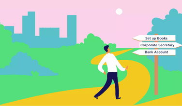 What’s Next After Incorporation? 12 Things To Do