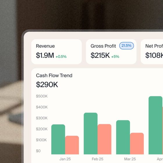 One-page clarity for your entire business