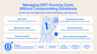 Managing DIFC Running Costs Without Compromising Substance