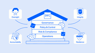 Governance and Operational Infrastructure