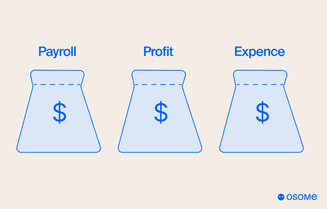 Business bank accounts for enhanced management