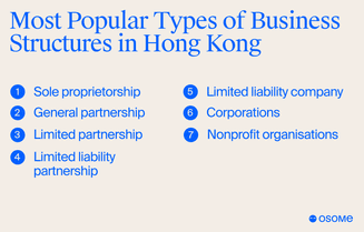 7 most popular types of business structures