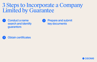 Incorporation process for a company limited by guarantee