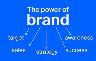 Establishing your brand