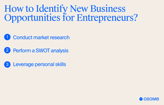 How to identify new business opportunities?