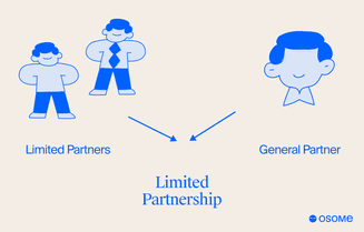 What is a limited partnership?