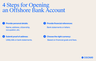 Opening an offshore bank account