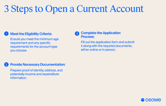 How to open a current account?