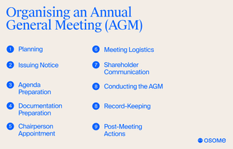 How to Organise an AGM?