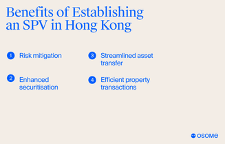 Benefits of establishing an SPV in Hong Kong