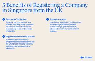 Advantages of registering a company in Singapore from the UK