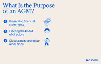 Purpose of an AGM