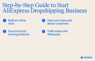 How to start dropshipping on AliExpress?