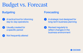 Difference between budgeting and forecasting