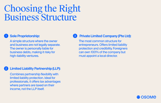 Choosing the right business structure