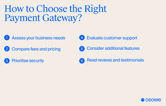 How to choose the best payment gateway for your business?