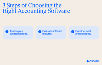 How to select an accounting software?