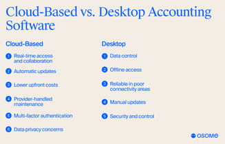 Cloud-based vs. desktop accounting software