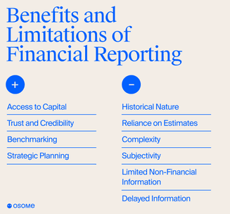 Benefits and limitations of financial reporting