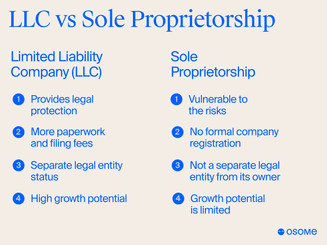 Limited liability company vs sole proprietorship