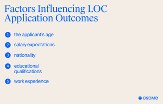 Factors influencing LOC application outcomes