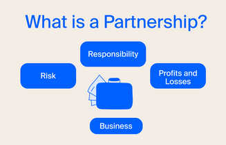 What Is a Partnership?