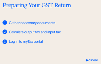 Preparing your GST return