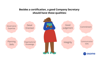 Qualifications of a resident company secretary in Singapore