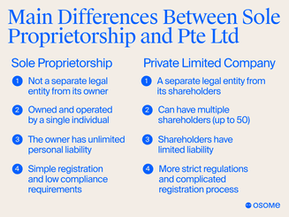 Main differences between sole proprietorship and Pte Ltd