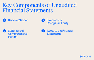 Key components of unaudited financial statements