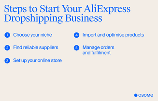 Steps to start your AliExpress dropshipping business