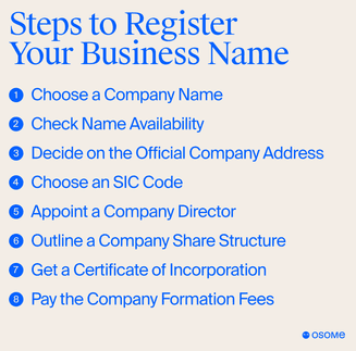 Steps to register your business name