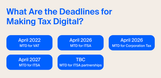 What Are the Deadlines for Making Tax Digital?