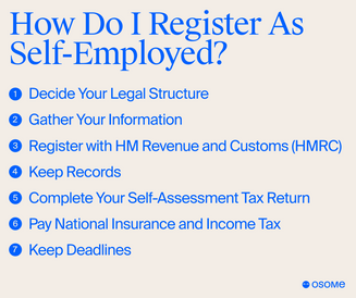 How do I register as self-employed?